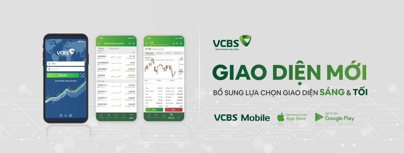 vcbs trading